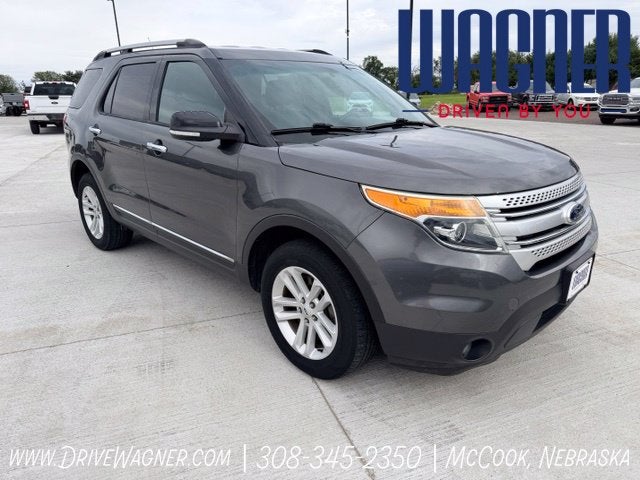 2015 Ford Explorer XLT