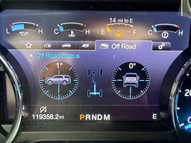2019 Ford Expedition Limited
